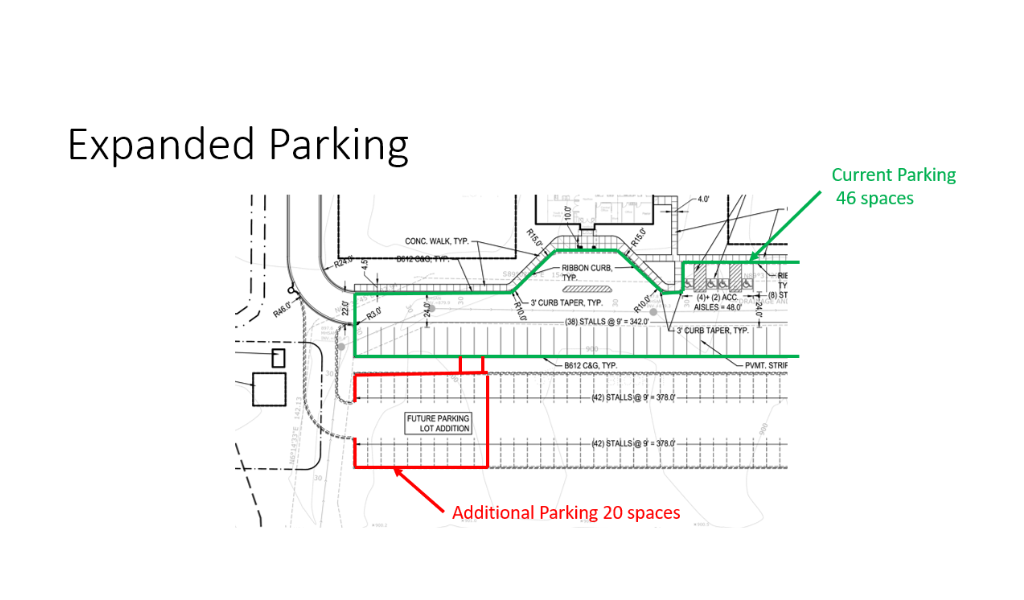 Proposed parking expansion plan at Chain of Lakes Church in Blaine MN