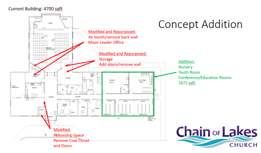 Proposed ministry space expansion floor plan at Chain of Lakes Church